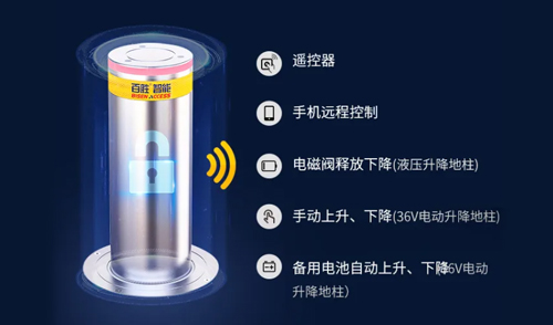 讓世界更安全 | 百勝智能自動(dòng)升降地柱系列產(chǎn)品，守護(hù)公共安全