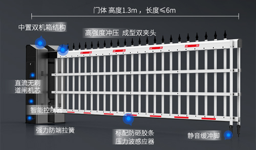 卓爾不凡 5與倫比丨百勝智能5系道閘門(mén)重磅上市！
