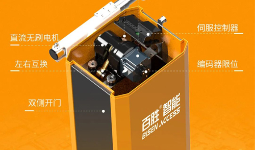 核芯科技丨高速典范丨百勝高速諧波道閘BS-DZ108新品上市！