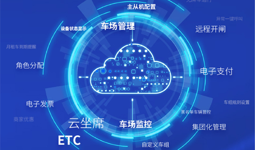 云端賦能丨普慧曙光丨百勝曙光系列停車(chē)管理系統(tǒng)新品上市！