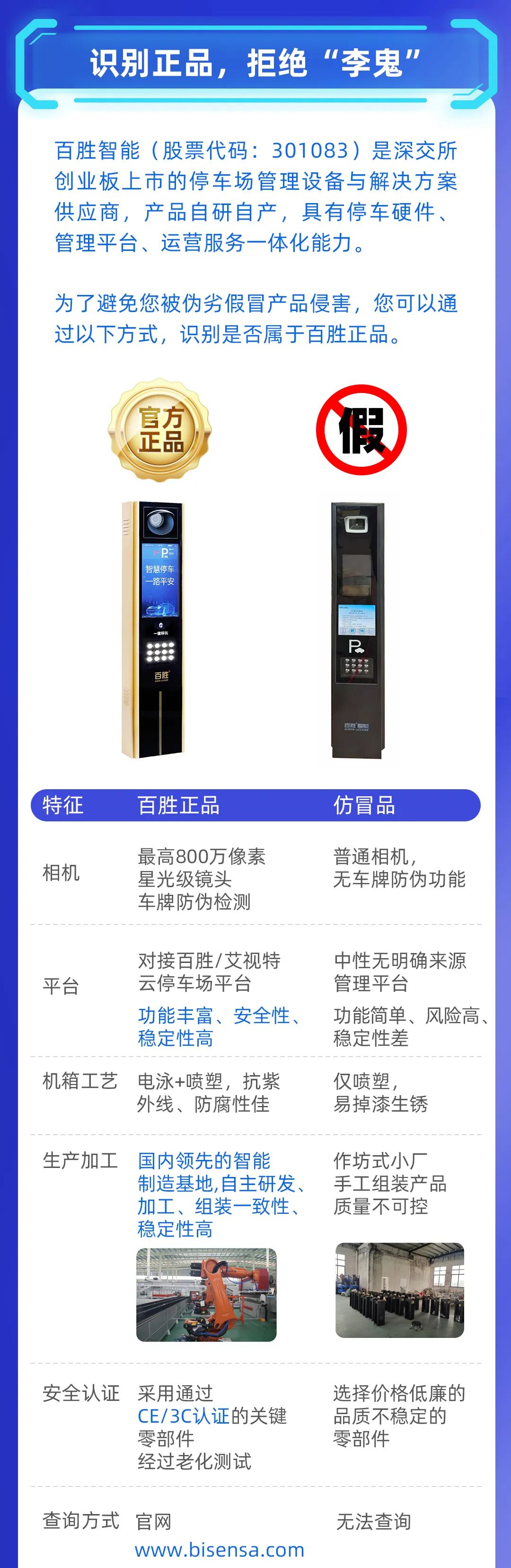 嚴(yán)正聲明！打擊假冒偽劣產(chǎn)品，保護(hù)用戶合法權(quán)益