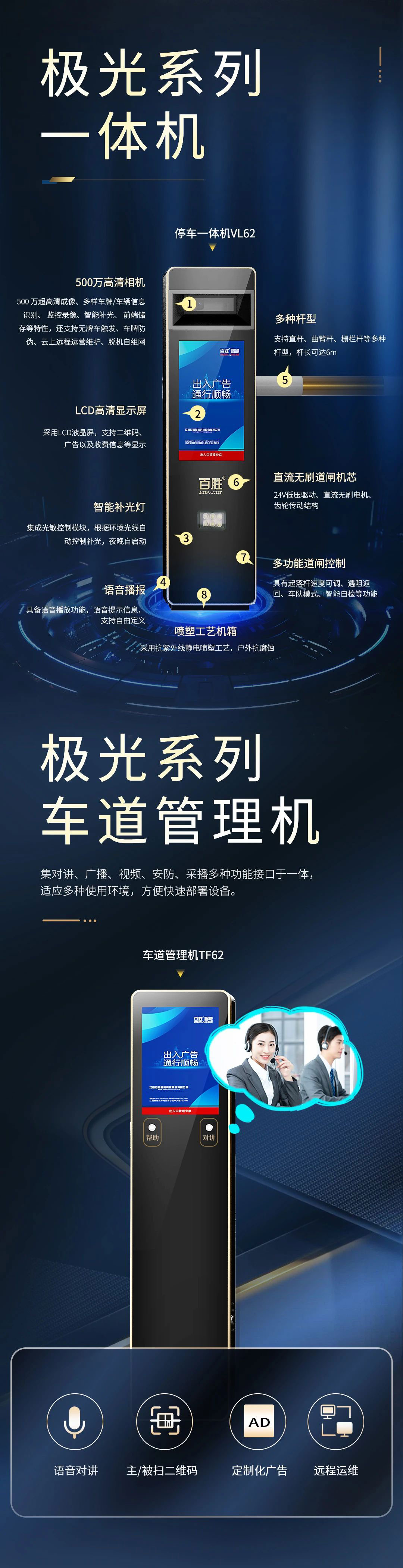 百勝極光停車設備｜500萬高清識別+云坐席｜無人值守解決方案-百勝智能